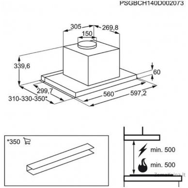 Electrolux LFP536X 3